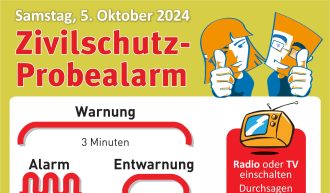 Zivilschutz Probealarm Gewinnspiel